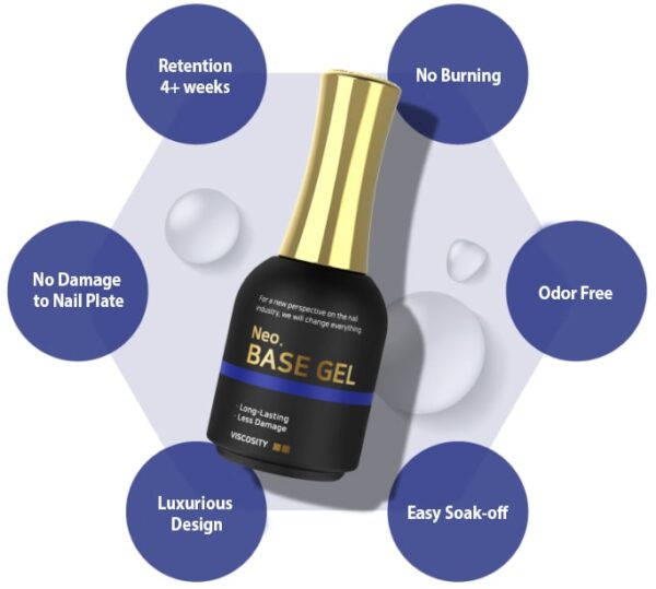 IZEMI Neo base coat gel - Low