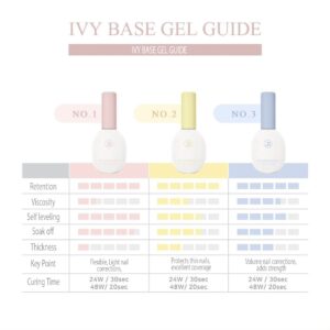 ivy top coat guide-min