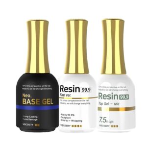 IZEMI Bundle Neo Base + Fast Ver + The Resin 99.9 Mid