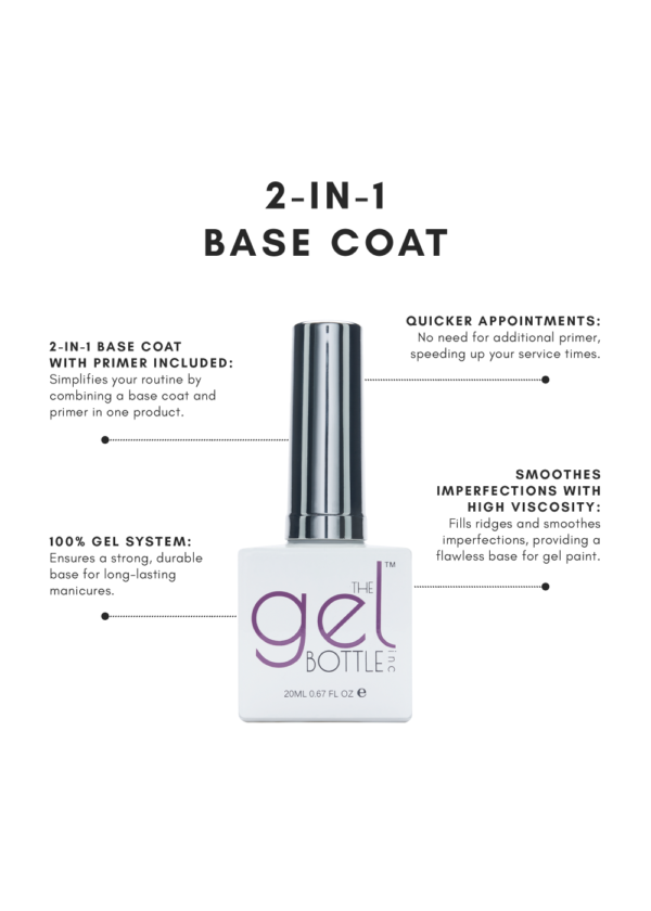 The GelBottle 2-In-1 Base