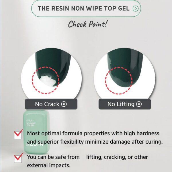 IZEMI The Resin Non-Wipe Top Coat, Mid