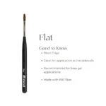 Kokoist Brush Set + Free Brush Case