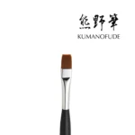 Kokoist Wide Flat Brush