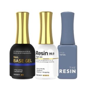 IZEMI Bundle Neo Base Low + Fast Ver + The Resin Top Coat Mid