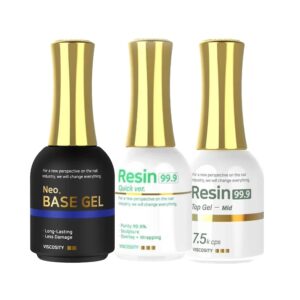 IZEMI Bundle Neo Base + Quick Ver + The Resin 99.9 Mid