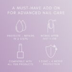 The GelBottle HypoFix Repair Serum Mini