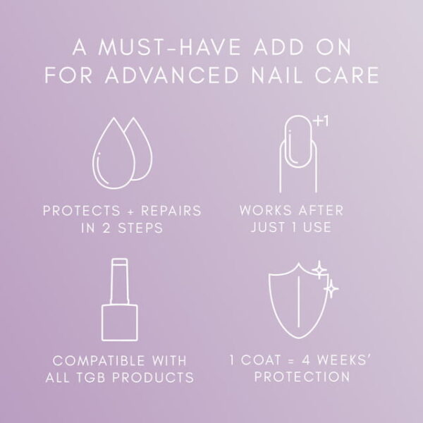 The GelBottle HypoFix Repair Serum Mini